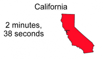 How long does sex last in California