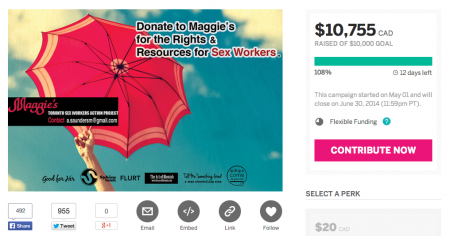 Porn Stars Help Maggie's Toronto Sex Worker Action Project Raise Over $10,000